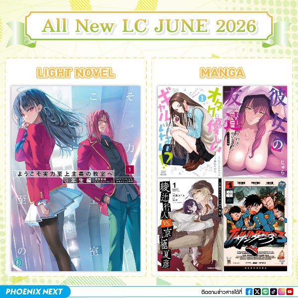 ประกาศลิขสิทธิ์ใหม่ประจำเดือนมิถุนายน 2026