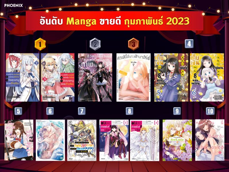 10 อันดับ 'มังงะ' ขายดีเดือนกุมภาพันธ์ 2023