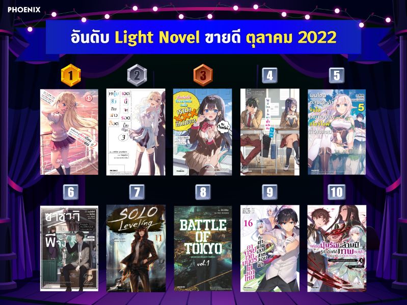 Gconhub News : ยอดขาย Light Novel 19 - 25 มี.ค.61 Date A Live,Re:Zero,High  School DxD,กริมการ์