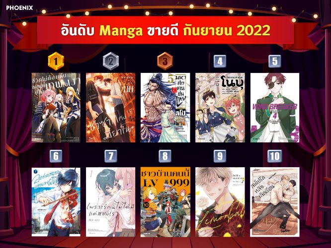 10 อันดับ 'มังงะ' ขายดีเดือนกันยายนปี 2022